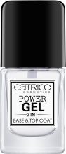Power Gel 2 in 1 Base & Topcoat Power Gel 2 in 1 Base & Topcoat