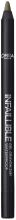 Infaillierbarer Gel Eyeliner Infaillierbarer Gel Eyeliner