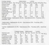 Isotonisch 1000 gr Isotonisch 1000 gr