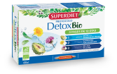 Detox Protocol 30 Bio Ampullen Detox Protocol 30 Bio Ampullen