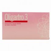 Oligartro-3 Cu / Zn 20 Fläschchen Oligartro-3 Cu / Zn 20 Fläschchen