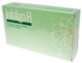 Infoligo-H Mn, i, co 20 Fläschchen Infoligo-H Mn, i, co 20 Fläschchen
