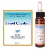 Fm 30 Edelkastanie 10 ml Fm 30 Edelkastanie 10 ml