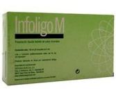 Infoligo M (Fe-Cu-Co-I-Mn) 20 Fläschchen Infoligo M (Fe-Cu-Co-I-Mn) 20 Fläschchen