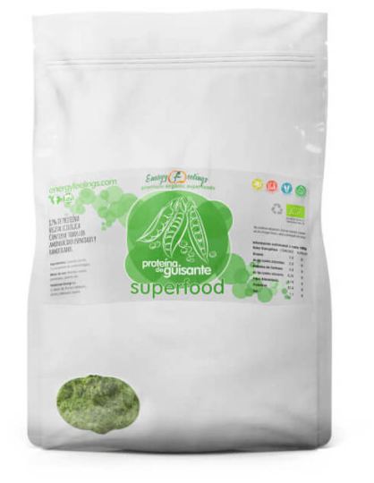 Erbsenprotein Eco 1 kg Erbsenprotein Eco 1 kg